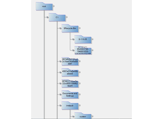 Directory Tree with the .NET Flowchart Control