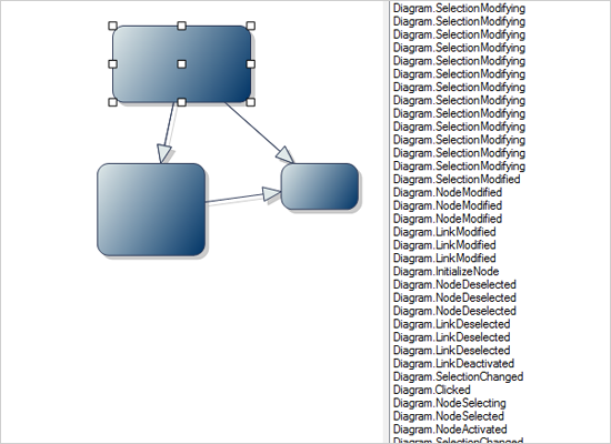 .NET Diagram Tool: Events