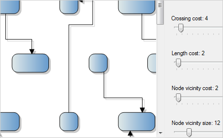 WinForms Flowchart Component: Link Routing