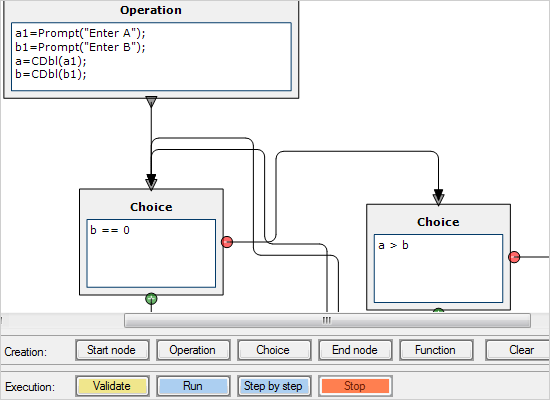 WinForms Flowchart Control: The  Scripting Library