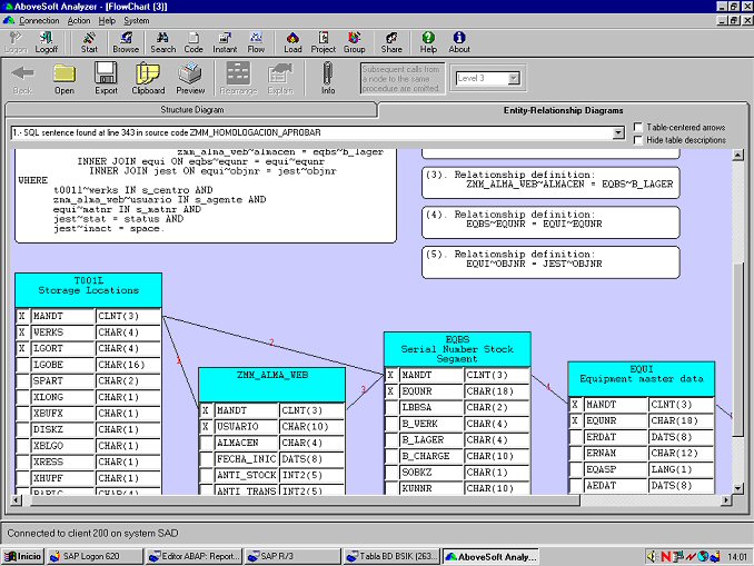 AdAnalyst
