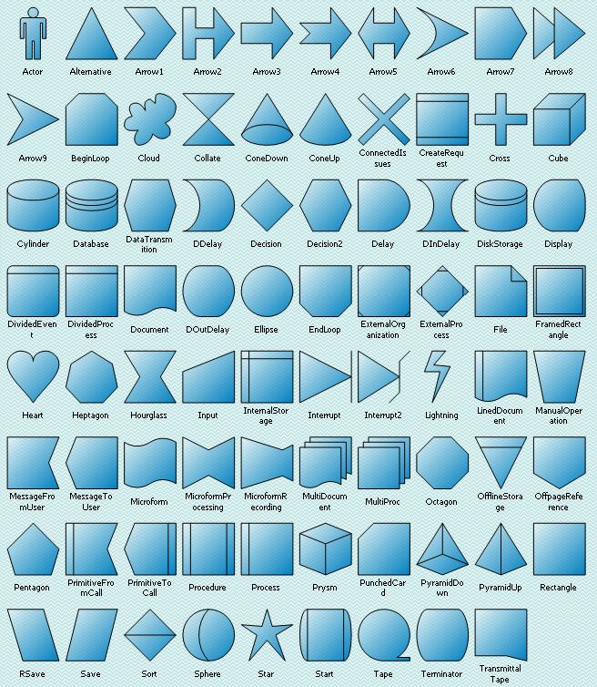 Database Diagram