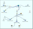 Global Network